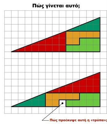 trigono.jpg