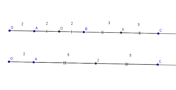 ΘΑΛΗΣ 1996 -3o.png