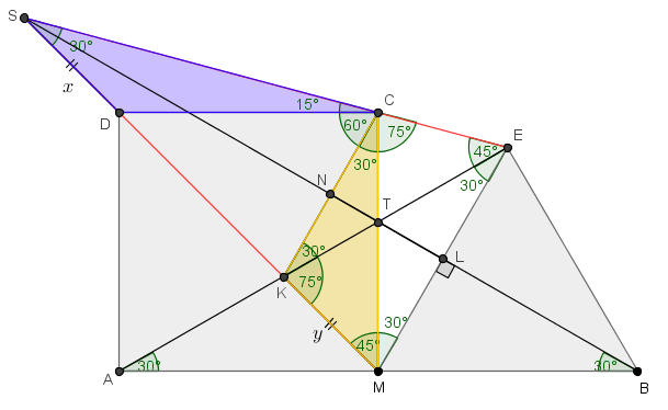 Fragakis area.png