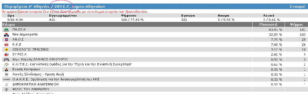 ekloges1.png