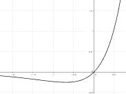 anti.png