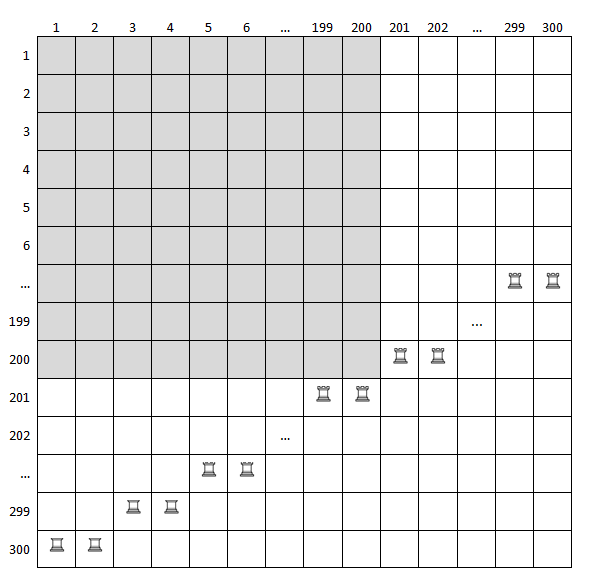 skakiera300x300-1.png