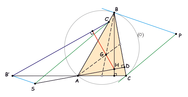 Kαθετότητα στην ευθεία Euler.png