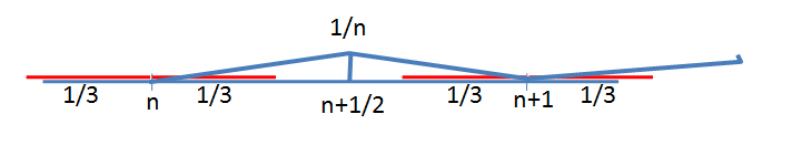 synartisi inf.png