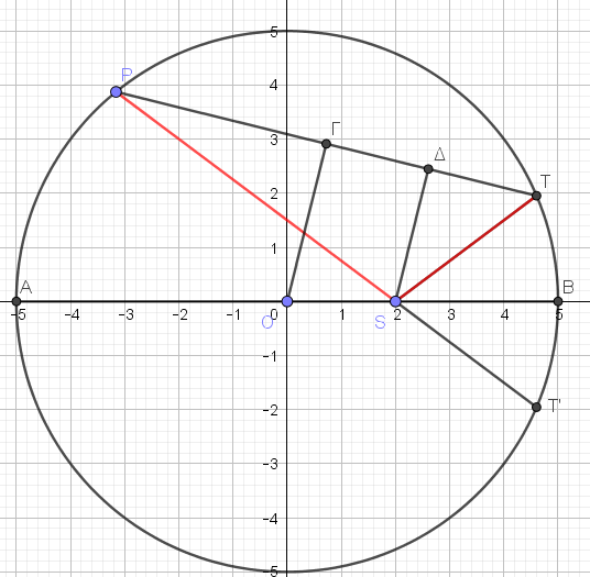 02-01-2022 Γεωμετρία.png