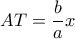 AT= \dfrac {b}{a} x