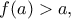 f(a)>a,