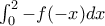 \int_0^2 -f(-x)dx