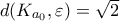 d(K_{a_0},\varepsilon)=\sqrt{2}