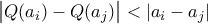 \displaystyle \big|Q(a_i)-Q(a_j)\big|<|a_i-a_j|