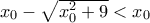 x_0-\sqrt{x_0^2+9}<x_0