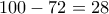 100-72=28