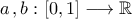 \displaystyle{a\,,b:\left[0,1\right]\longrightarrow \mathbb{R}}