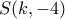 S(k,-4)