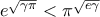 e^{\sqrt{\gamma \pi}} < \pi^{\sqrt{e\gamma}}