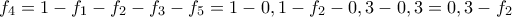 f_4=1-f_1-f_2-f_3-f_5=1-0,1-f_2-0,3-0,3=0,3-f_2