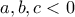 a,b,c<0