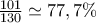 \frac{101}{130}\simeq 77,7\%