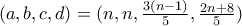 (a,b,c,d)=(n,n,\frac{3(n-1)}{5},\frac{2n+8}{5})