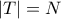 |T|=N