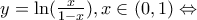 y = \ln(\frac{x}{1-x}) , x \in (0,1) \Leftrightarrow y = \ln(\frac{x}{1-x}) , x \in (0,1) \Leftrightarrow