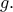 g.