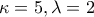 \kappa =5, \lambda=2