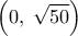 \displaystyle \left( {0,\;\sqrt {50} } \right)