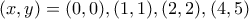 (x,y)=(0,0),(1,1),(2,2),(4,5)