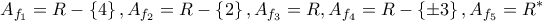 \displaystyle{A_{f_1}=R-\left\{4 \right\},A_{f_2}=R-\left\{2 \right\},A_{f_3}=R,A_{f_4}=R-\left\{\pm 3 \right\},A_{f_5}=R^*}
