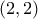 (2,2)