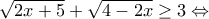 \sqrt{2x+5}+\sqrt{4-2x}\geq 3 \Leftrightarrow