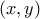 \displaystyle{\left(x,y\right)}