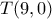 \displaystyle{T(9,0)}