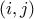 (i,j)