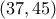 \left( 37,45 \right)