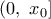 (0,\,\,{{x}_{0}}]