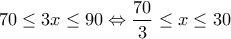 \displaystyle{70 \leq 3x \leq 90 \Leftrightarrow \frac{70}{3} \leq x \leq 30}