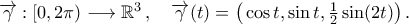 \overrightarrow{\gamma}:[0,2\pi)\longrightarrow\mathbb{R}^3\,,\quad \overrightarrow{\gamma}(t)=\big(\cos{t},\sin{t},\frac{1}{2}\sin(2t)\big)\,.