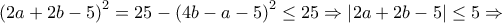 {\left( {2a + 2b - 5} \right)^2} = 25 - {\left( {4b - a - 5} \right)^2} \le 25 \Rightarrow \left| {2a + 2b - 5} \right| \le 5 \Rightarrow