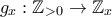 g_x:\mathbb{Z}_{>0}\rightarrow\mathbb{Z}_x