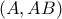 (A, AB)