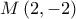 M\left( {2, - 2} \right)