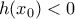 h(x_0)<0