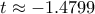 t\approx -1.4799