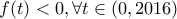 f(t)<0 ,\forall t \in (0,2016)
