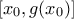 \left[x_{0},g(x_{0}) \right]