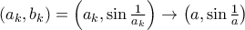 (a_k, b_k)=\left (a_k,\sin\frac{1}{a_k}\right )\rightarrow \left (a, \sin\frac{1}{a}\right )
