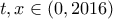 t,x \in (0,2016)