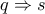 q\Rightarrow s